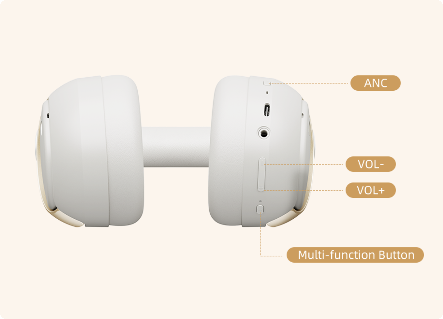 White wireless earbuds with ANC, volume controls & multi-function button.