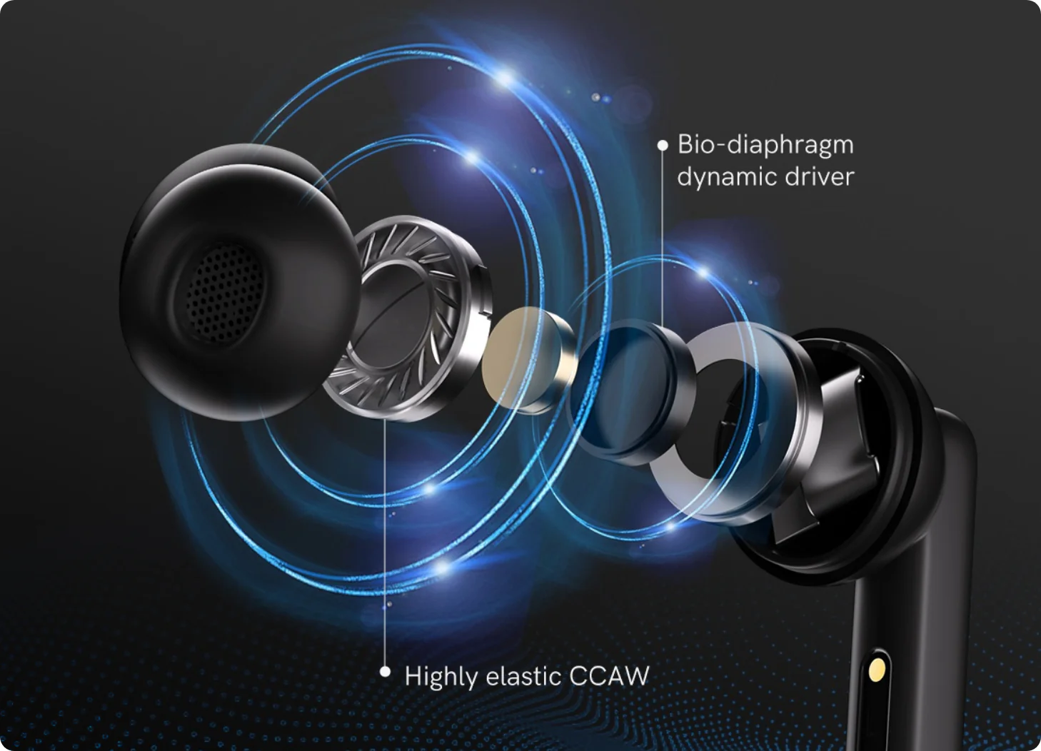 Exploded view of wireless earbud showing bio-diaphragm dynamic driver and highly elastic CCAW voice coil for premium sound.
