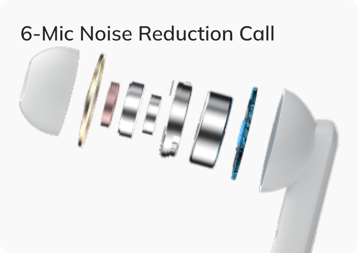 6-Mic Noise Reduction Call Wireless Earbuds Exploded View