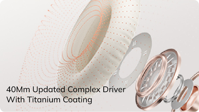 40mm Updated Complex Driver With Titanium Coating Earphones