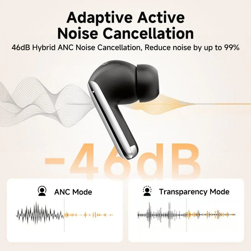 QCY MeloBuds Pro Wireless Earbuds, 46dB Hybrid ANC, Hi-Res & LDAC