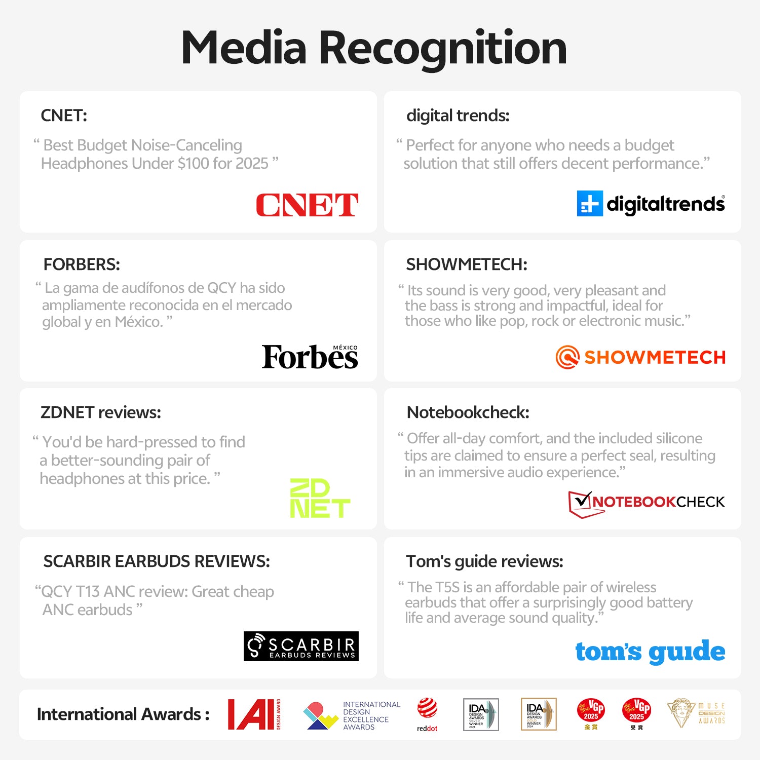QCY headphones media recognition and international awards from CNET, Forbes, Digital Trends, and more.