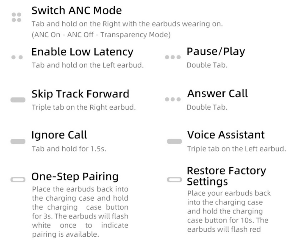 Wireless earbuds touch controls guide: ANC, low latency, pairing & factory reset.