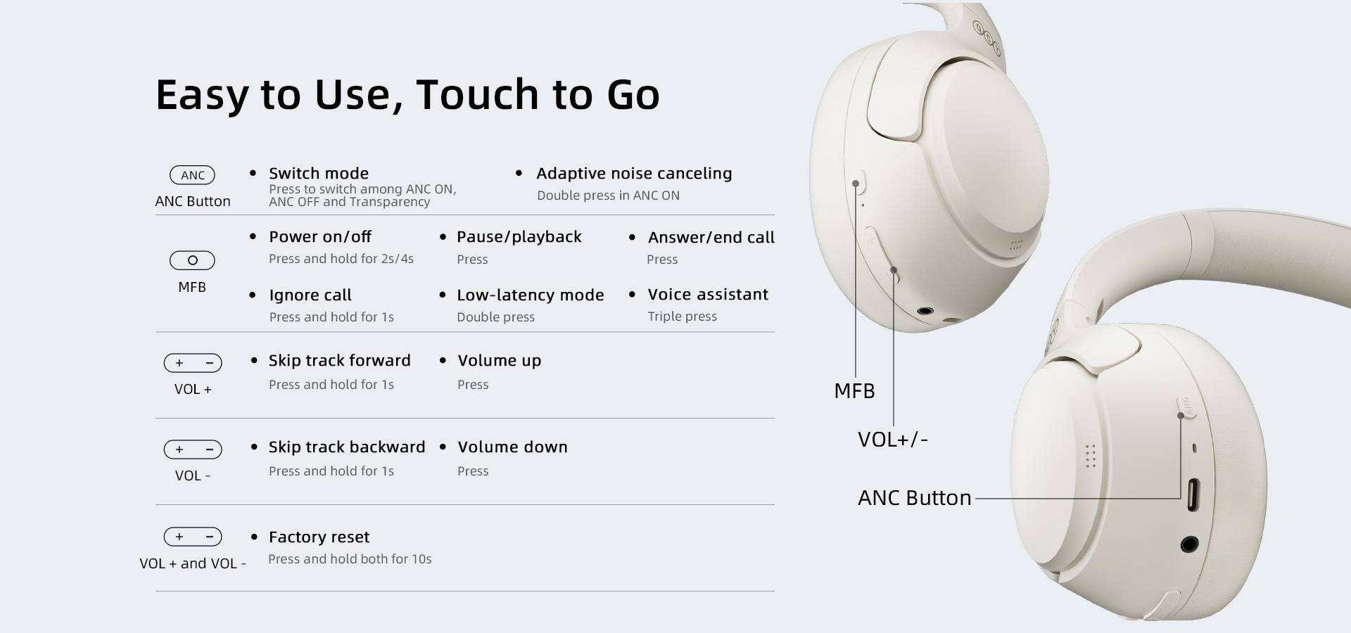 QCY - 🌵43dB hybrid-feed ANC 🔥Bimodal ear canal adaptive technoloy 🍀3-mic  Very Deep Convolutional Neural Networks(VDCNN) 🐳4 noise canceling modes  for different scenarios 🤩60-hour battery life 🎍Multi-point connection -  Connected to two